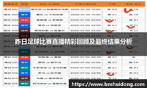 昨日足球比赛直播精彩回顾及最终结果分析